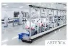 Design Controls for Medical Device Compliance