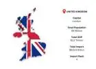 Discover Verified United Kingdom Import Data for Informed Business Insights