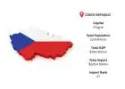 Czech Republic Import Data – Latest Trade Records & Shipment Information | Import Globals