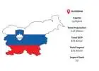 Slovakia Import Data: Accurate Insights for Market Evaluation