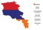Armenia Export Data: Clear View of Cross-Border Trade