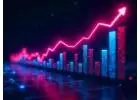 Discover Reliable Financial Learning Through Daily Market Reports and Expert Analysis